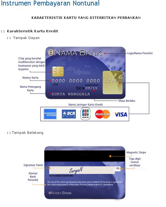 Bagian Kartu Debit : Bagian Kartu Debit - Seperti Apa Perbedaan ...